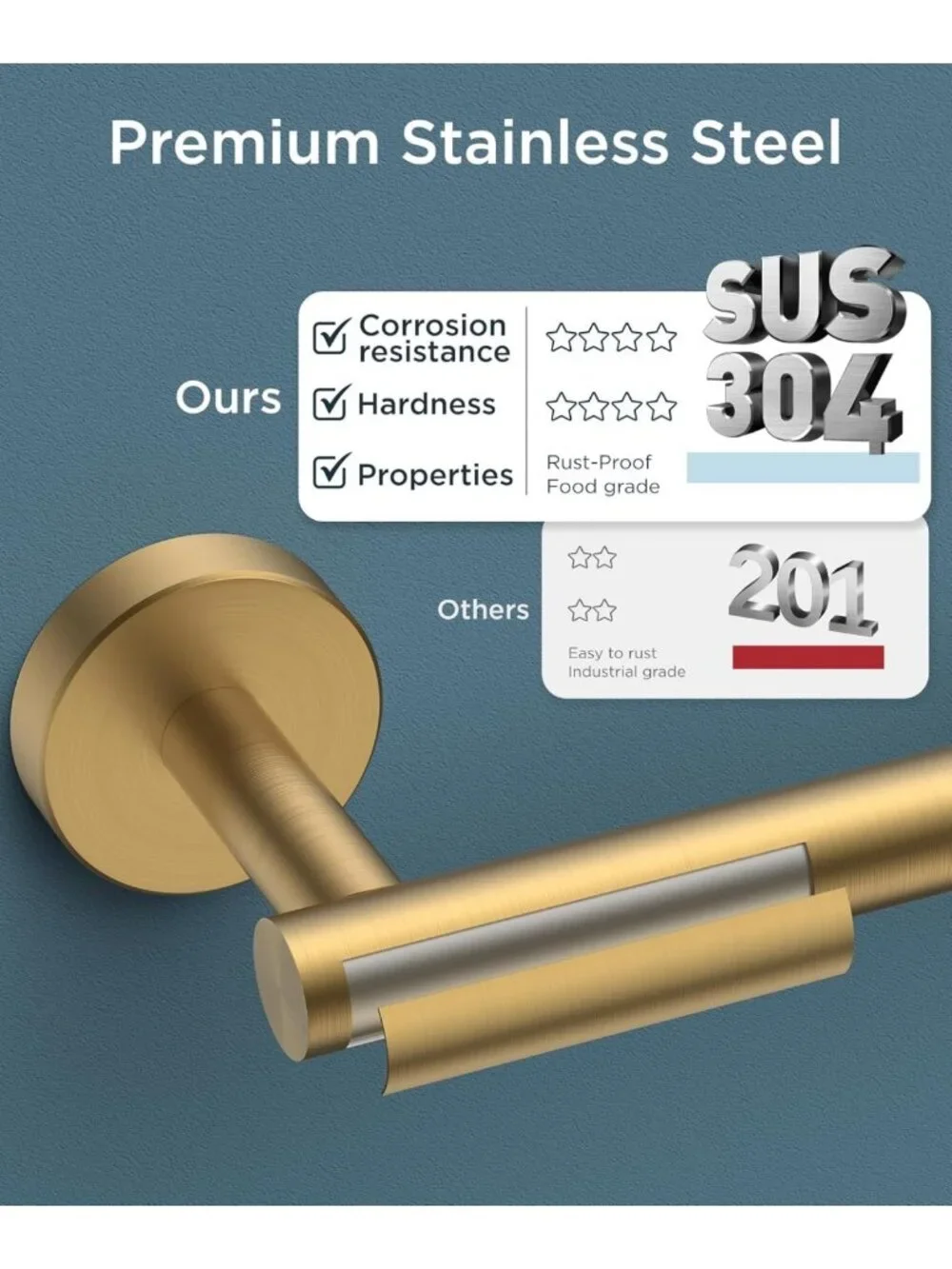 Stylish Wall-Mounted Toilet Paper Holder | Brushed Gold | Rustproof Stainless